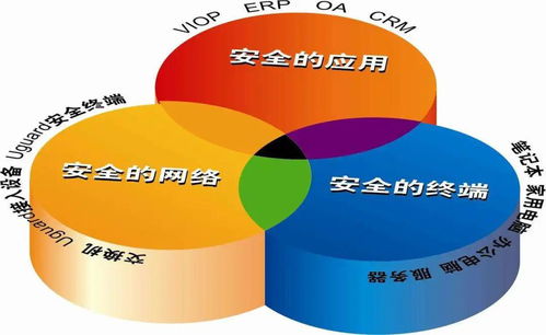 把握機遇，強抓內涵 上海商業會計學校期待你的加入